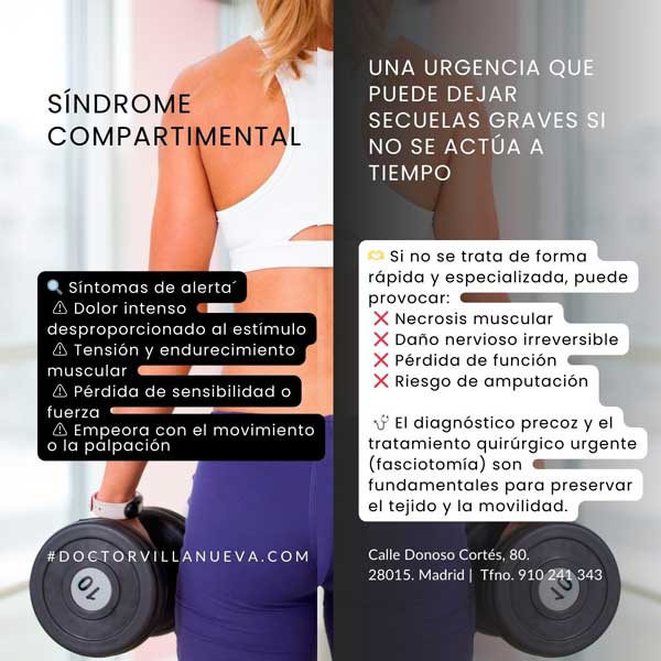 El Síndrome Compartimental síntomas de urgencia El Síndrome Compartimental síntomas de urgencia