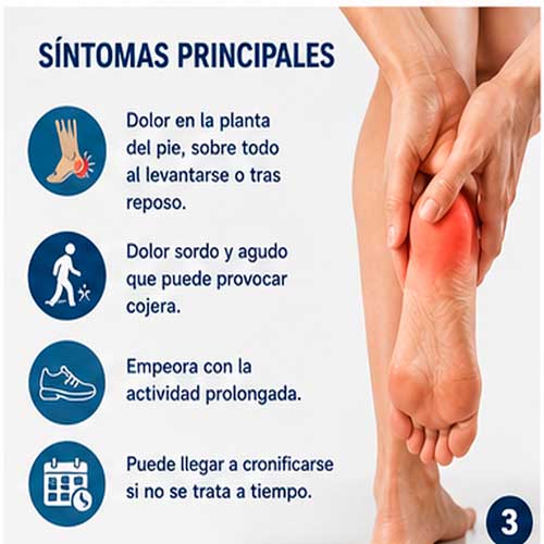 03 sintomas fascitis plantar