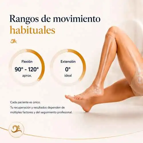 Rango de movimiento y flexión con una prótesis de rodilla