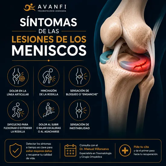 Sintomas